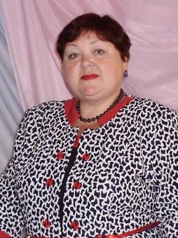 Синякова Ирина Николаевна